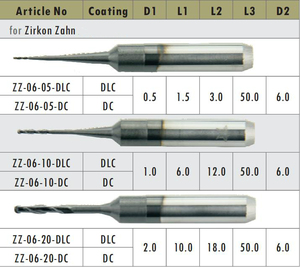 Fraiseuses dentaires pour systèmes CAD CAM - Product Image 6