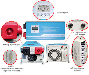 Sistema de Energía Portátil de 10KW 48V Fuera de la Red, Onda Sinusoidal Pura, Alta Eficiencia, con Batería, Nuevo Sistema para Energía Solar Doméstica - Product Image 2