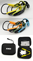 Casque de communication pour la natation modèle H913B