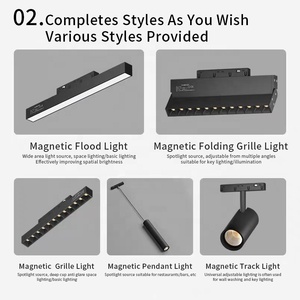 Handels- und Büroleuchte lineare Form weites Strahllicht Winkel DC 48 V Aluminium 10 W <span class=keywords><strong>LED</strong></span> magnetisches Licht