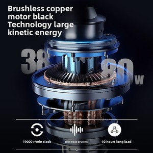 เครื่องตัดหญ้าไร้สาย 1400W 21V ขนาด 9 นิ้ว ใช้แบตเตอรี่ลิเธียมเกรดอุตสาหกรรม สำหรับงาน DIY พร้อมหัวตัดแบบกระบอก - Product Image 5