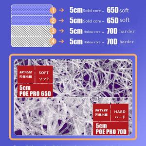Skylee thoáng khí <span class=keywords><strong>3D</strong></span> không khí lưới polymer có thể tháo rời Bìa PoE giường nệm - Product Image 2