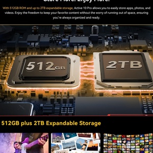 Blackview Rugged <b>Tablet</b> PC 5G Pad Camping Light 55W Fast Face Unlocked 30000mAh 12+256GB <b>Android</b> 14 Tab Blackview Active <b>10</b> Pro - Product Image 6