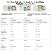 Splitter PLC Tabung Baja Single Mode Mini Tipe 1x4 1x8 1x16 dengan Konektor SC APC FTTH Serat Optik