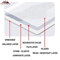 Panel de pared de losa de mármol UV de PVC de Alta Luz Wayon, tablero UV de 1220*2440*3mm para decoración interior y exterior, geométrico para apartamentos y casas
