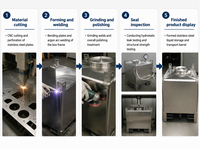 Réservoir IBC en acier inoxydable pour mélangeur agitateur à air comprimé 850L 1200L, pour le conditionnement de fluides, liquides, eau et huile