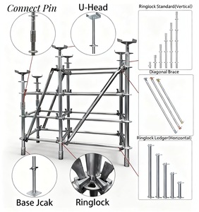 Heavy Duty All Round Ring Lock <strong>Scaffold</strong> Galvanized Ringlock Scaffolding Portable Scaffolding Lift 300 Kg Formwork Stairs - Product Image 1