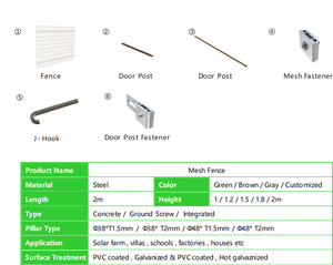 Système de montage solaire Gresolar de haute qualité, style moderne, résistant au vent (60 m/s) et à la neige (3 KN/m), taille personnalisée pour clôture - Product Image 4