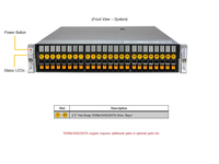 Untuk Hyper A + Server AS-Processor, 2U Dual Processor Rackmount, Server Rack 2U, Dual Socket SP5