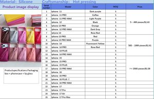 Soporte de silicona 3D a prueba de golpes para Rhode Lipstick, estilo premium, venta al por mayor de fábrica, pedidos mixtos para <span class=keywords><strong>iPhone</strong></span> - Product Image 5