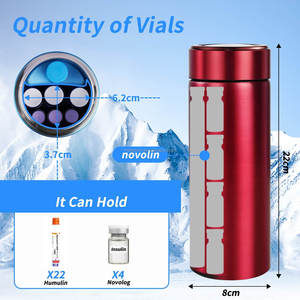 Perlindungan Botol Insulin Baja Tahan Karat Modern Ringan Modis Tahan Guncangan Botol Pendingin Medis Portabel untuk Penderita <span class=keywords><strong>Diabetes</strong></span> - Product Image 3