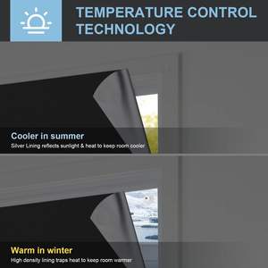 Custom Window Curtain Portable <strong>Blackout</strong> Privacy <strong>Blind</strong> <strong>Travel</strong> Shading - Product Image 4