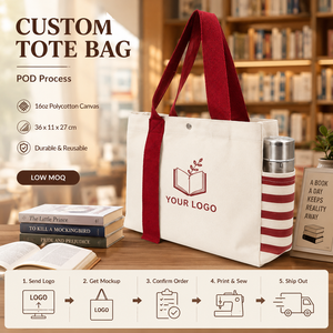 Bolsas de Lona Personalizadas ONE PIECE para Pequeños Negocios, Librerías, Bolsas de Compras Reutilizables para Bibliotecas, Tiendas de Regalos, Logotipo Personalizado - Product Image 5