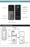 Cerradura Inteligente para Principiantes con Huella Dactilar, WiFi Tuya, TTlock, Contraseña, Control Remoto, Cerradura Digital para Puerta, Gestión por Aplicación, para Puertas de Madera/Acero