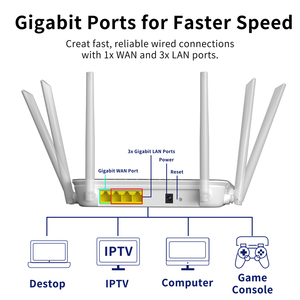 Wifi 5 Router 6-Stream đạt được anten nội bộ bao gồm lên đến 3,000 sq. FT. Thêm thiết bị lưới dễ dàng để hỗ trợ VPN bảo hiểm mở rộng - Product Image 2