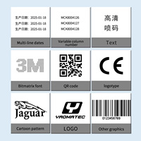 Mesin Cetak Label QR Logo Tanggal Kode Batch Pabrik Yaomatec Printer InkJet Genggam 12.7mm untuk Peti Kayu