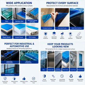 Película Protectora Transparente Autoadhesiva de PE PVC YIHONG para Ventanas, Pisos, Metal y Vidrio, Color Personalizado - Product Image 4