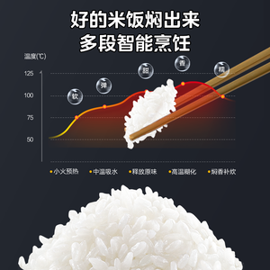 Midea – cuiseur à riz intelligent, 4l, électrique, en forme de tambour, noir, intérieur antiadhésif, cuisson à micro-pression, pour 2 à 5 personnes, usage domestique - Product Image 4