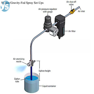 <span class=keywords><strong>Buse</strong></span> d'atomisation à <span class=keywords><strong>air</strong></span> anti-colmatage de qualité supérieure en acier inoxydable à double fluide pour l'irrigation agricole et la pulvérisation de désinfectant - Product Image 4