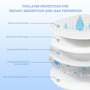Conjunto de Almofadas Descartáveis para Amamentação, Almofadas para Mulheres, Super Alta Absorção, 7-12m, 40 Peças/Pacote - Product Image 4