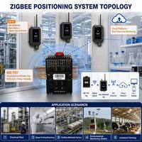 Module de capteur électronique sans fil IoT haute précision pour la surveillance des gaz nocifs et la surveillance environnementale des serres