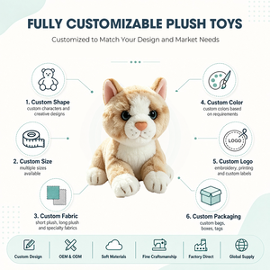Peluche personnalisée chat calico, jouet en peluche doux pour enfants, service OEM, poupée chaton tricolore personnalisée, oreiller moelleux, cadeau - Product Image 2