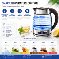 Hervidor Eléctrico de Temperatura Variable 2.0L con 6 Ajustes Preestablecidos 40-100 ° Tetera de Vidrio con Pantalla LED, 1500W, Enchufe Europeo, para Cocina u Oficina