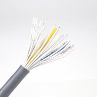 Câble de données flexible en PVC LiYY à conducteur en cuivre haute performance, 300 V, -20 °C à +70 °C, 10x0,5 pour usage industriel