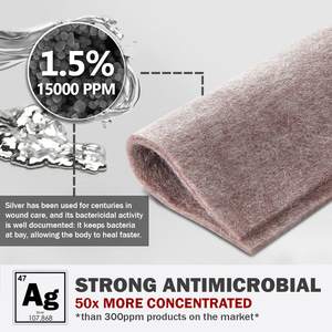 Grosir Patch luka tertutup kalsium Alginate medis tipe serat <span class=keywords><strong>Ion</strong></span> perak lapisan penutup rongga - Product Image 2