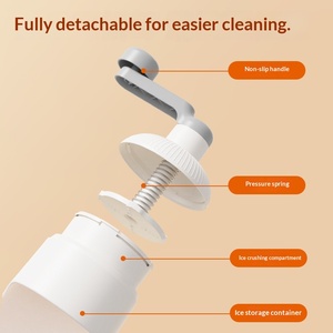 Nouvelle Machine à Glace Pilée Manuelle et à Smoothies pour Usage Domestique, à Manivelle, pour Vente en Gros Transfrontalière - Product Image 2