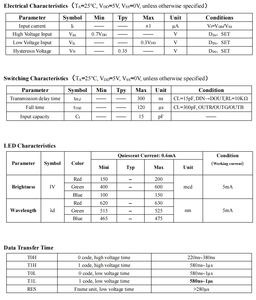 Worldsemis WS2812C Petite version actuelle WS2812C 8bit 256 gris 3.3V-5.5V 5mA * 3 WS2812C Puce IC - Product Image 5