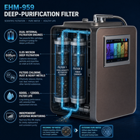 Mesin Ionizer Air Alkali 6 Mode Air untuk Memasak, Membuat Teh, Membersihkan Susu Formula Bayi, Pemurni Air Kaya Hidrogen pH 2.8-11.2