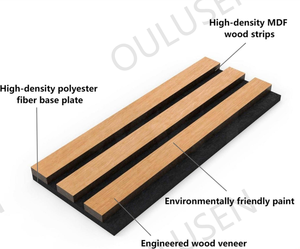 Pannello Murale Scanalato in Legno MDF Ecologico Moderno, Quercia Grigia Impermeabile, NRC 80%, 600*2400*21mm, Fonoassorbente <span class=keywords><strong>e</strong></span> Isolante per Hotel - Product Image 4