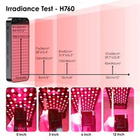 Appareil de luminothérapie LED à large spectre BioMol pour tout le corps avec commande vocale intelligente et design sur pied pour usage domestique