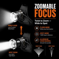 High-Brig Motion Sensor Night Fishing Headlamp High-Power Zoomable Camping Light Rechargeable Outdoor Waterproof LED Headlight