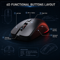 WOOKING Mouse Nirkabel Dual Mode 2.4G Terlaris RGB 400mAh Isi Ulang Optik Bentuk Pistol Ergonomis Tersedia