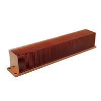 Refroidisseur d'eau professionnel avec dissipateur thermique LED pour bloc de refroidissement par eau du processeur