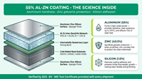 Bobine d'acier Aluzinc AZ30-AZ40, revêtement 0,8-1,00 mm d'épaisseur pour structure de cadre de porte de terminal aéroportuaire et de hangar