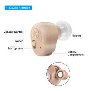 위대한 귀 도매 Audifonos Para Sordos 보이지 않는 전문 중국 보이지 않는 귀에 저렴한 미니 사이즈 - Product Image 3
