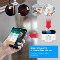 {Manufacturer} Système d'alarme intelligent anti-intrusion pour maison avec télécommande 2025 WIFI GSM 2G/4G TY-505