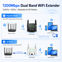 AC1200 Pengulang WiFi Nirkabel Perluas Jangkauan WiFi 5GHz 2.4GHz Dual Band dengan 4 Antena Lipat Mode WPS Port LAN