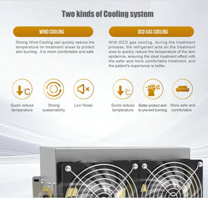 Диодный Эпилятор александрита - Product Image 6