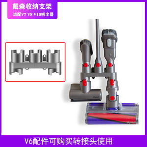 Soporte de almacenamiento para aspiradora Dyson V7 V8 V10 V11 V15, organizador de plástico compatible para uso doméstico - Product Image 5