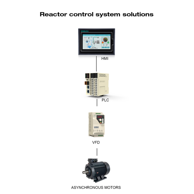 Controller Training Kit Box Didactic Educational Equipment Plc Hmi Plastic Injection Molding Machine 35nm Robot Servo Motor