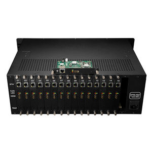 Codificador IP HD para Transmisión en Vivo de 16 Canales H264 H265 HEVC con 4 Salidas TS, Montaje en Rack, Chasis Metálico 3U - Product Image 6