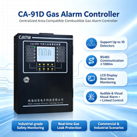 Contrôleur d'alarme gaz CA-91D RS485, panneau de détection de fuite de gaz combustible, système de sécurité pour gaz GPL et gaz naturel sur 4 bus