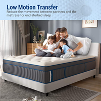 Matelas hybride européen de luxe de haute qualité, convertible, en mousse à mémoire de forme gel, pour hôtels, écoles, hôpitaux et chambres