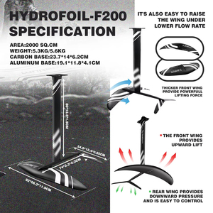 Spatium 2025 Nouveau Design Kit de planche gonflable pour kitesurf, wingfoil et hydrofoil - Product Image 4