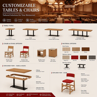 Solution complète de mobilier commercial sur mesure pour restaurants, conception d'intérieur de restaurant décontracté, aménagement 3D, usine de tables et chaises