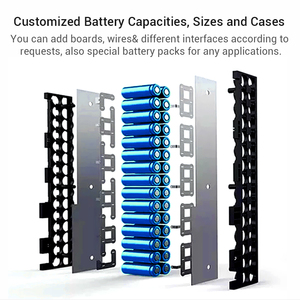 แบตเตอรี่แบบชาร์จได้ 2S1P ทรงกระบอก ขนาด 7.4 โวลต์ 3000 มิลลิแอมป์ชั่วโมง รุ่น 18650 ลิเธียมไอออน แบบแพ็คจำนวนมาก - Product Image 6